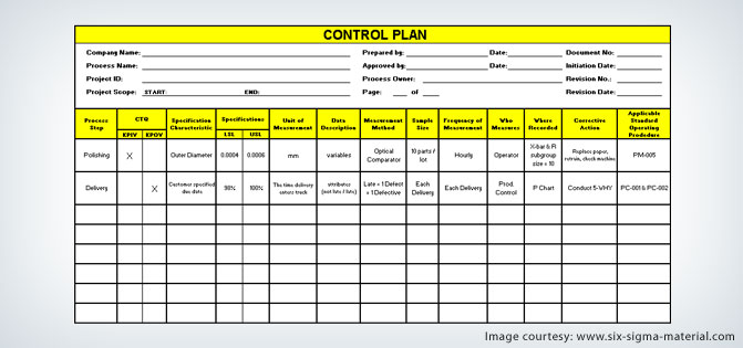 ejemplo-de-plan-de-control-seis-sigma-ejemplo-sencillo-images