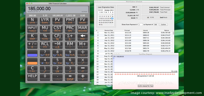 use-of-financial-calculator-fm-for-managing-enterprise-finance