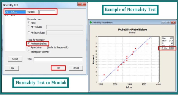 Example Example
