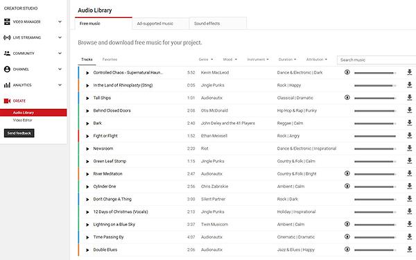 Youtube audio library