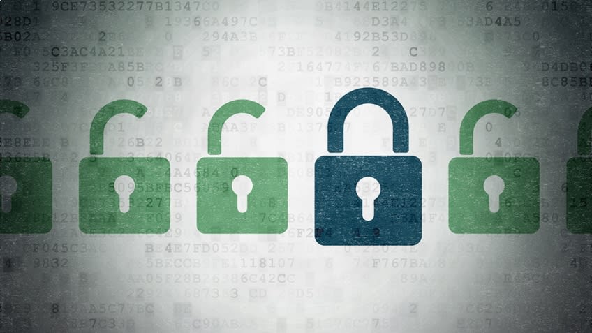Security Policies and its Types: CISSP Certification Exam Prep Security Policies and its Types: CISSP Certification Exam Prep