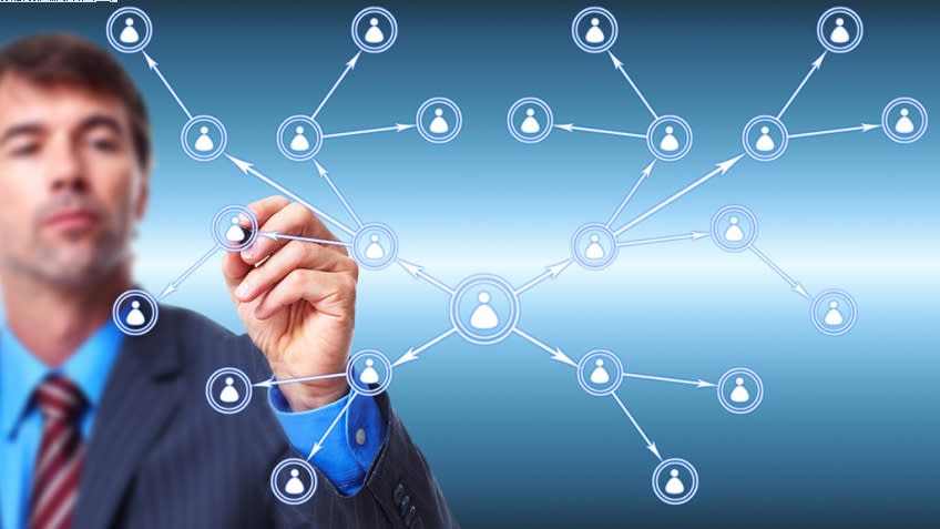 Sequencing The Activities in a Project: Concept of Network Diagram Sequencing The Activities in a Project: Concept of Network Diagram